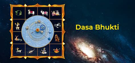 dasa bhukti calculator|Dasa Bhukti Calculator